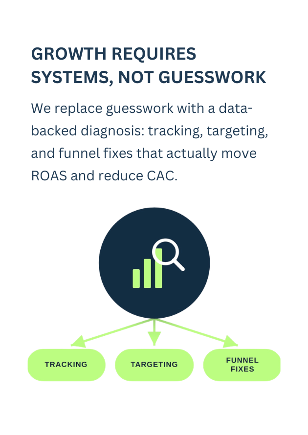 SCALING WITH FOCUS (3)